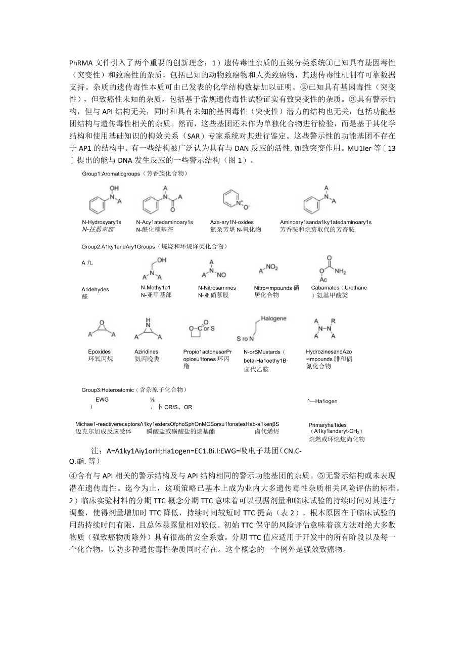 原料药国际注册中基因毒性杂质的法规解读.docx_第3页