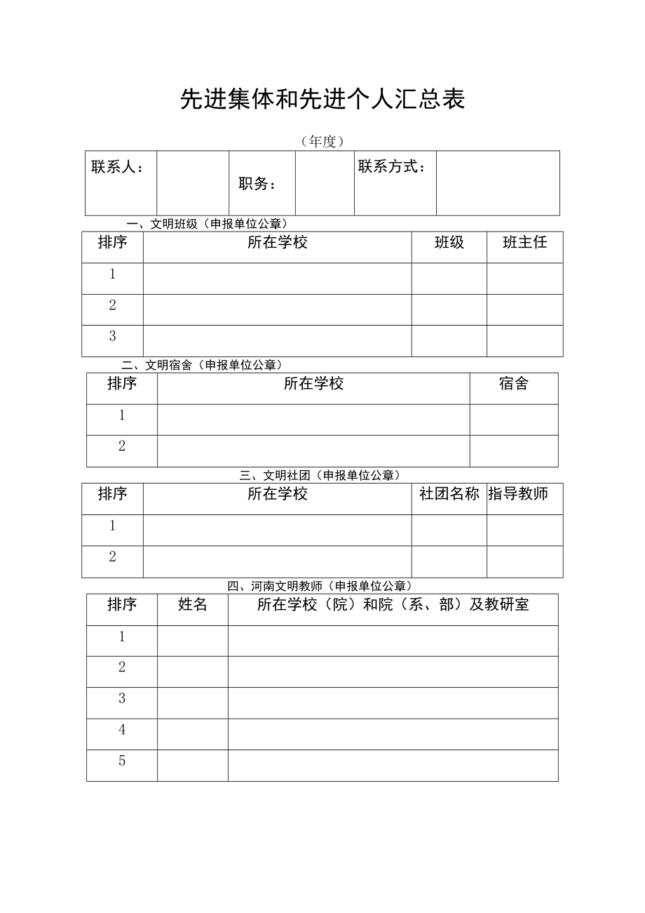 先进集体和先进个人汇总表.docx_第1页