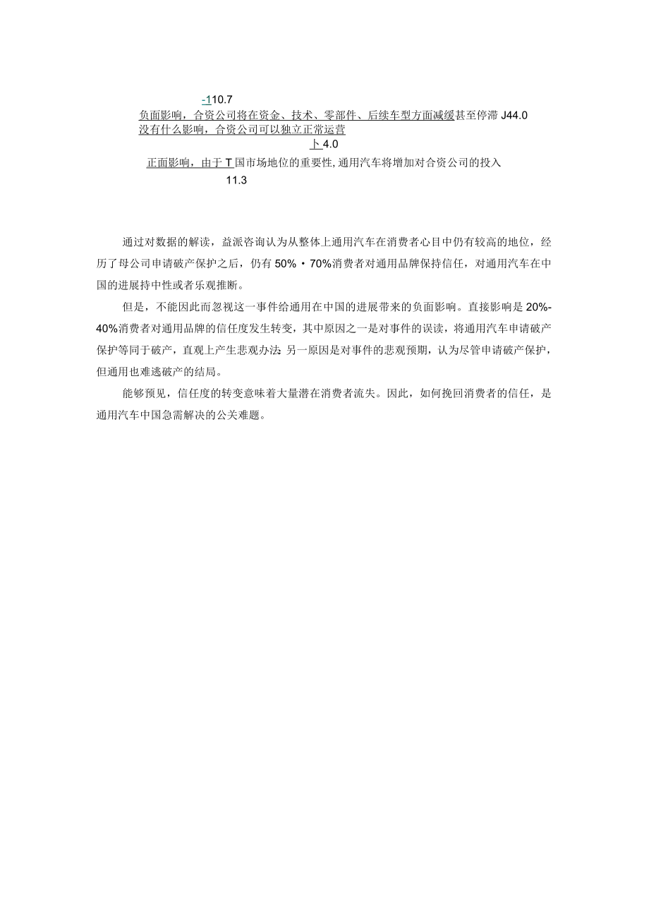 信任危机中国消费者如何看待通用汽车破产保护？.docx_第3页