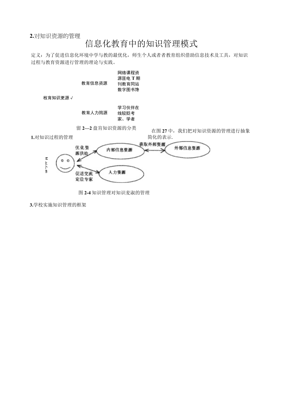 信息化教育中的知识管理模式.docx_第1页