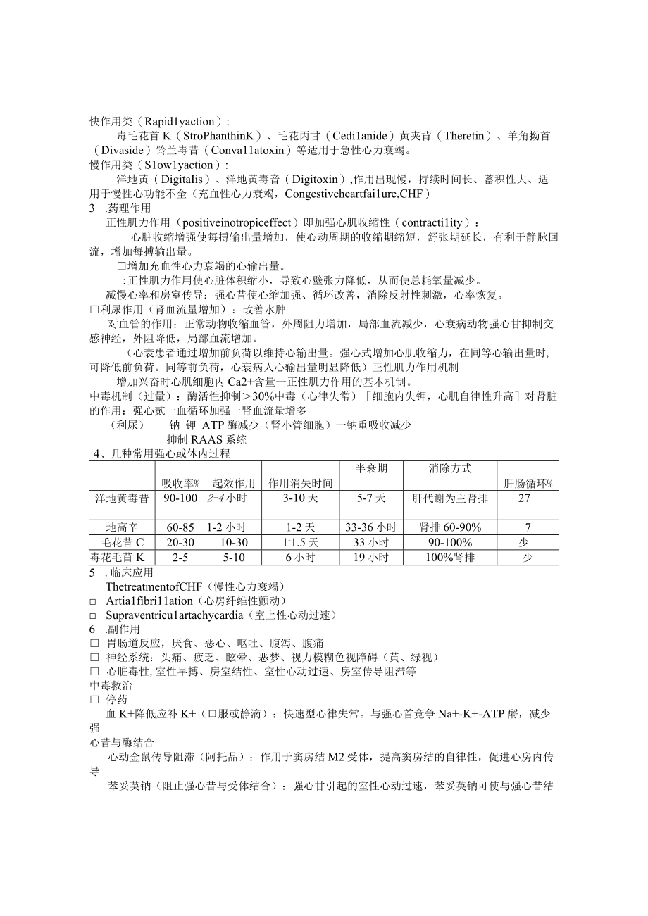 兽医药理学：4章作用于血液循环系统的药物.docx_第2页