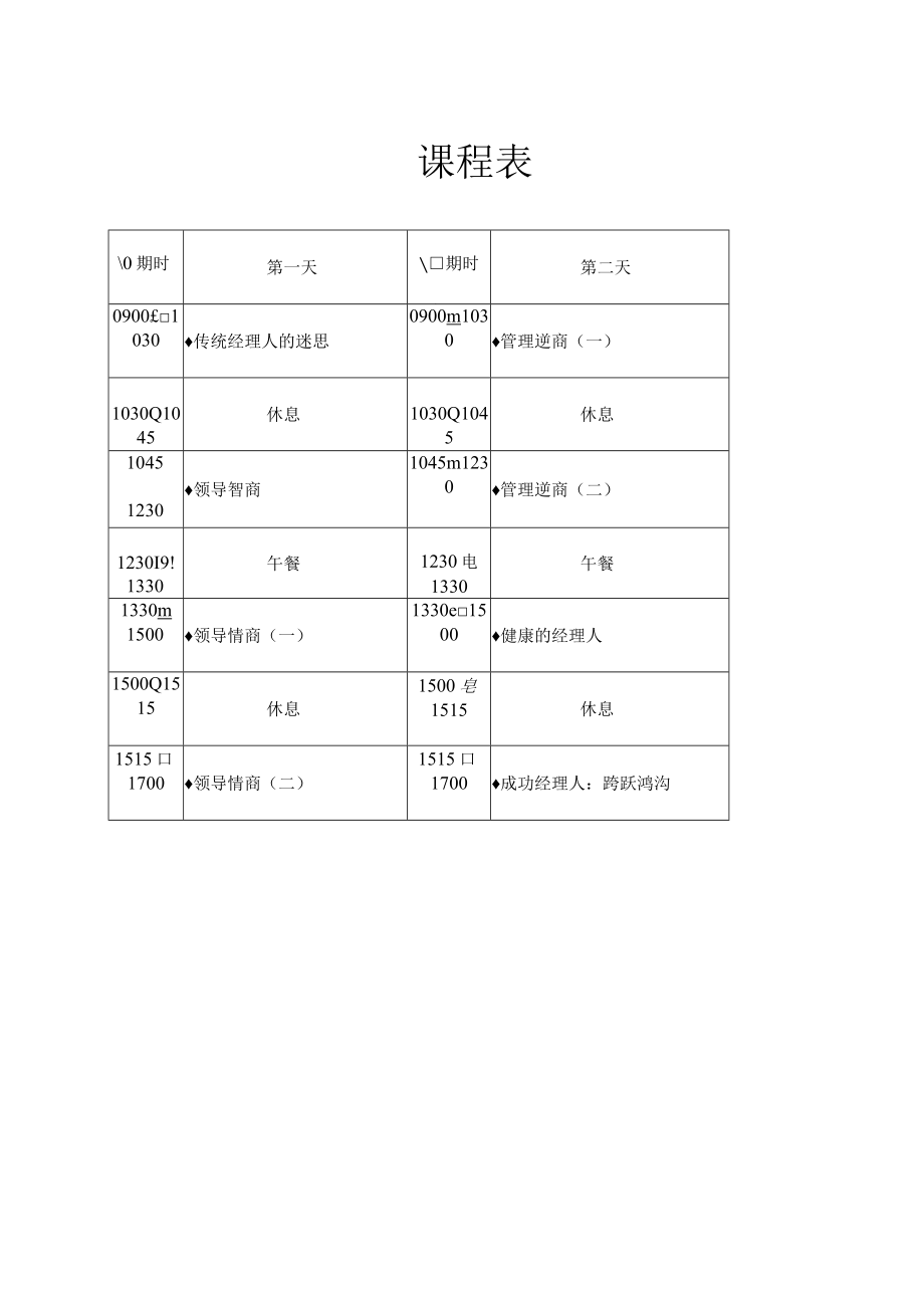 余世维成功经理人研讨会.docx_第3页