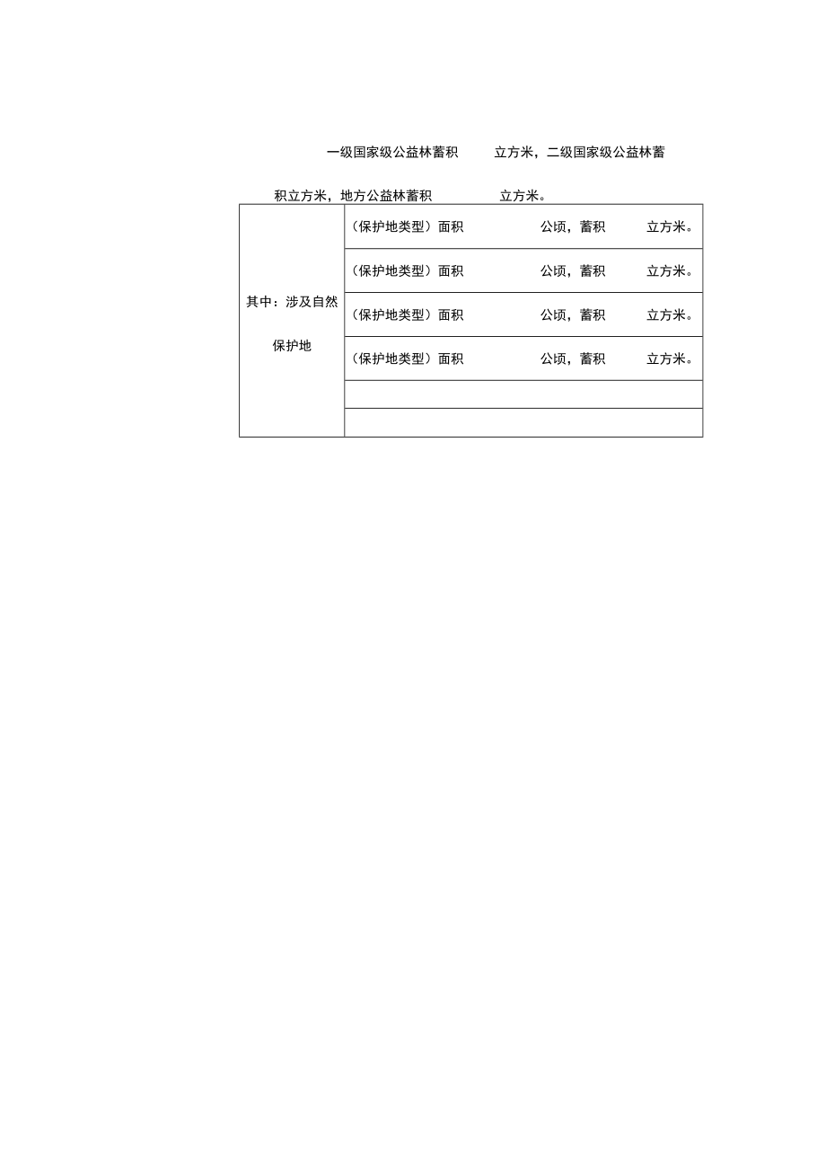 使用省级不可预见性采伐限额申请表林木采伐自愿承诺书伐区简易调查设计表.docx_第2页