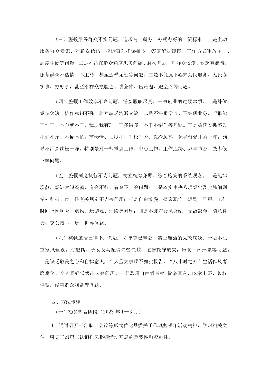 县人大关于开展作风整顿年活动的实施方案.docx_第2页