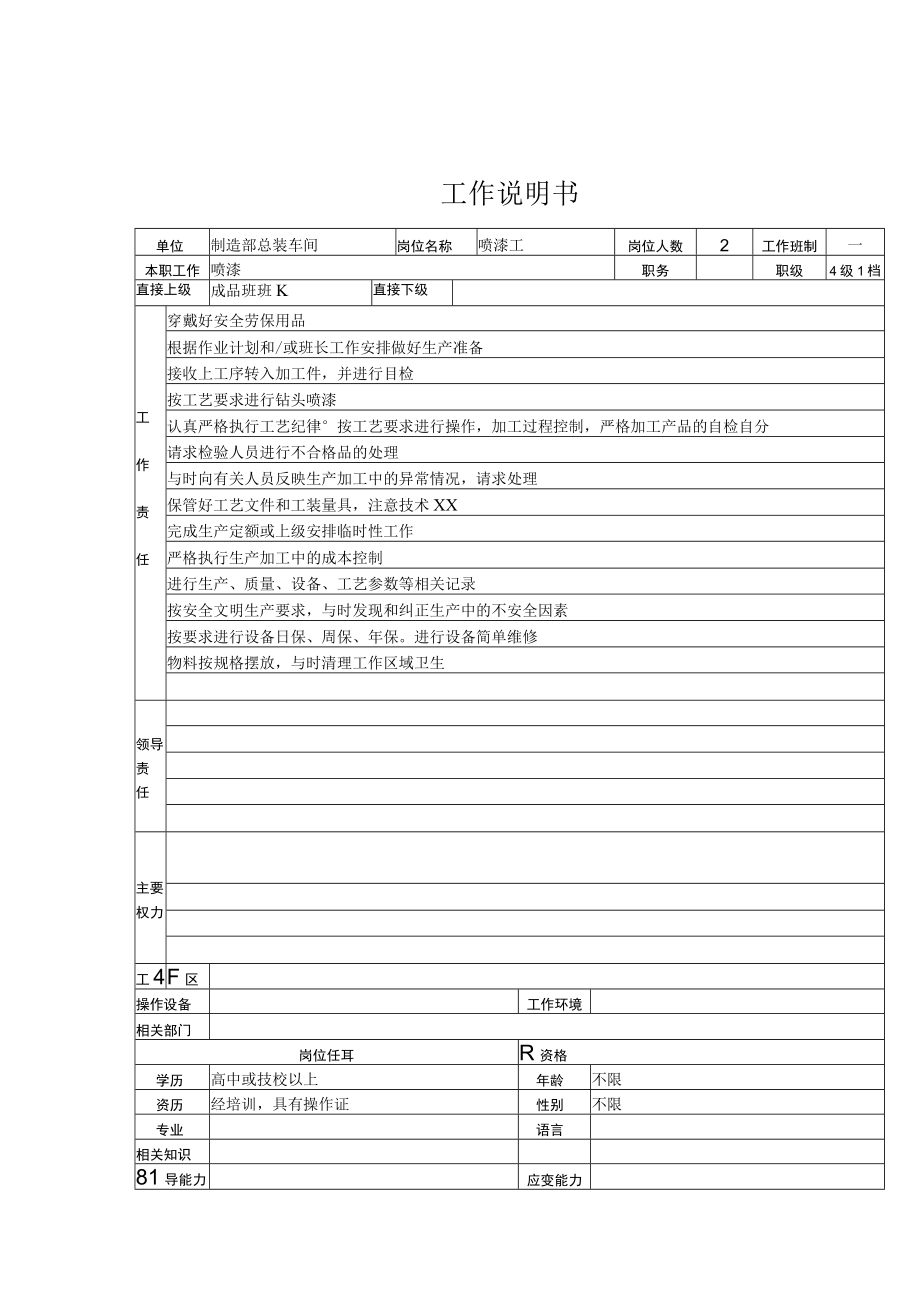 制造部总装车间喷漆工岗位职责.docx_第1页