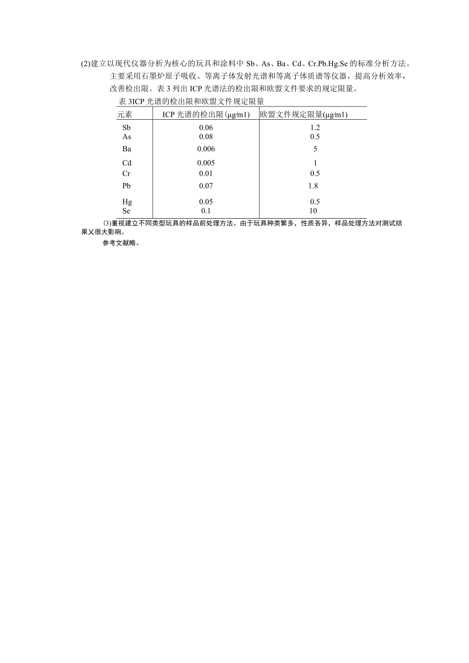 原子吸收光谱法测定玩具中有害元素.docx_第3页