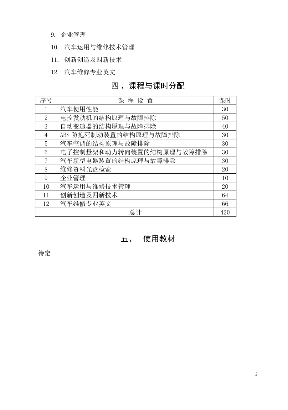 汽车维修高级技师培训计划书.doc_第2页