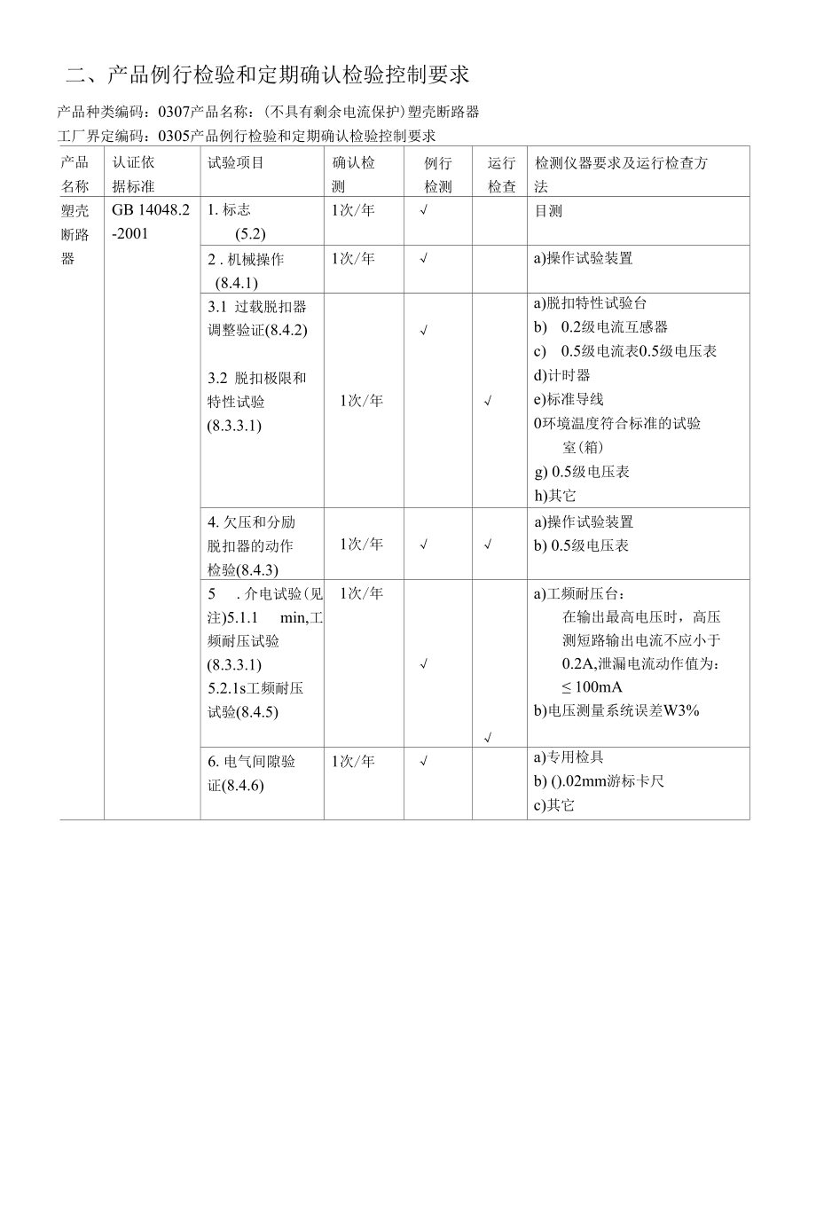 塑壳热磁式关键元器件和材料定期确认检验控制要求.docx_第2页