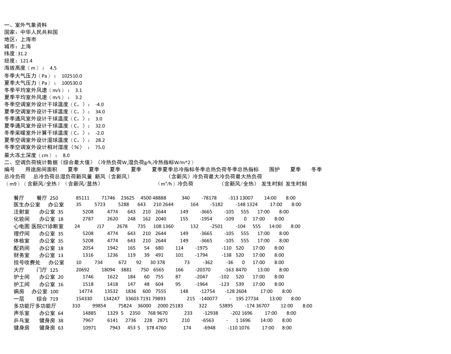 敬老院空调负荷计算方式.docx_第1页