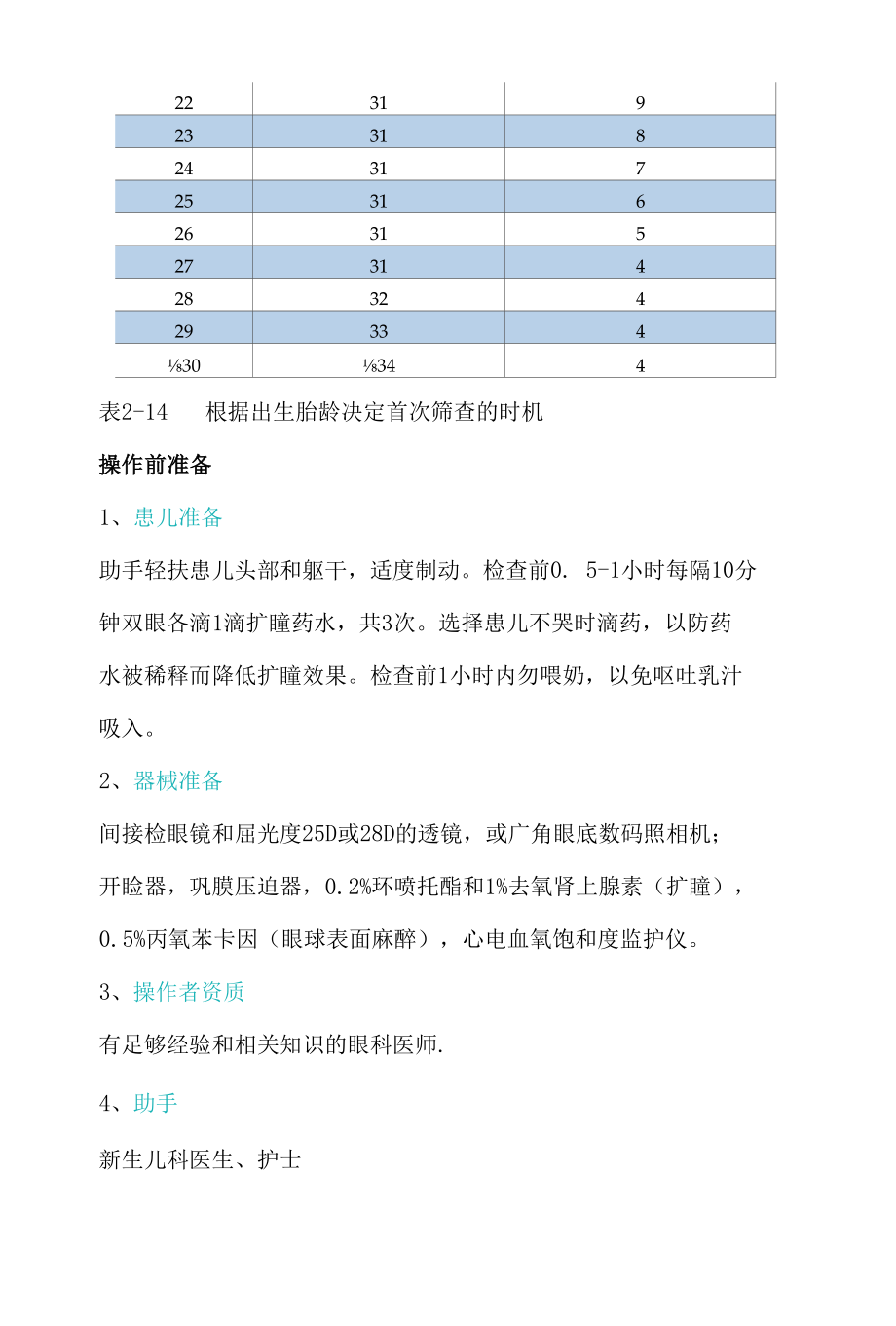 早产儿视网膜病筛查手册.docx_第2页