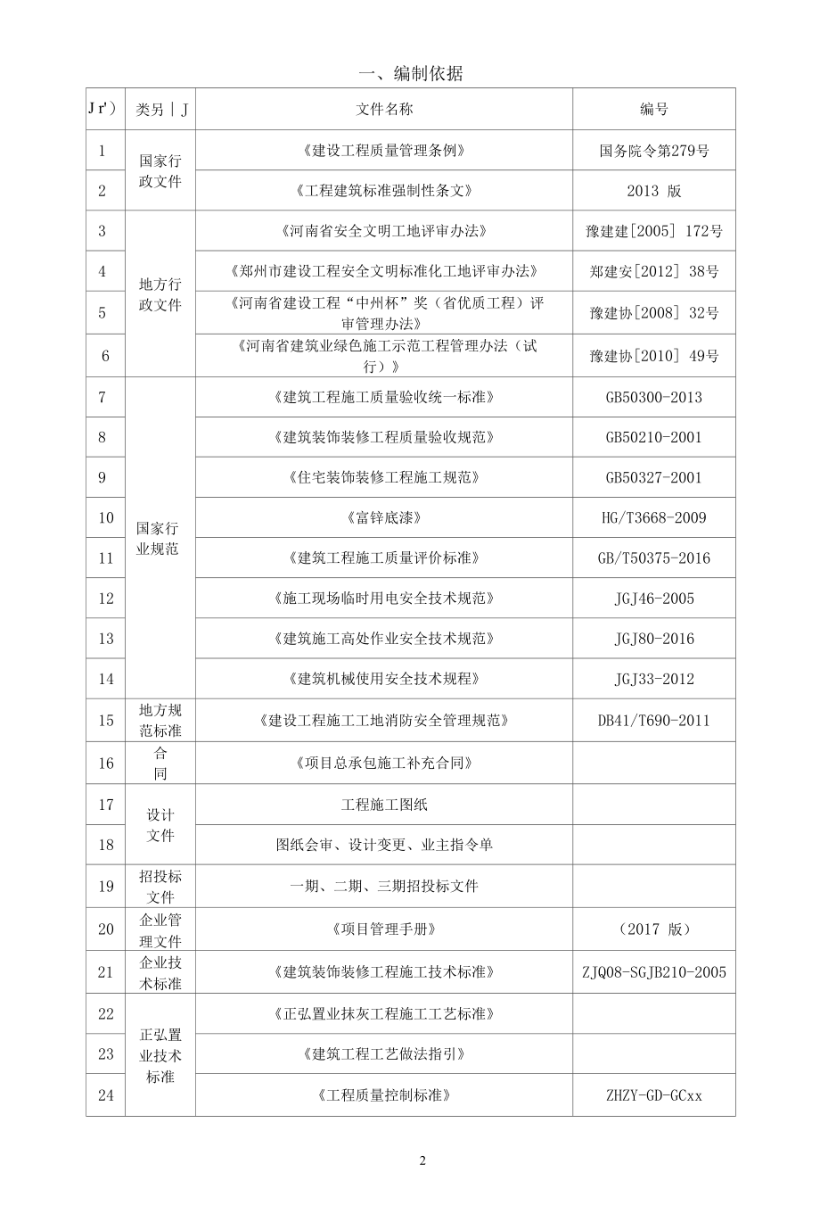 户内抹灰施工方案(正弘瓴筑).docx_第3页