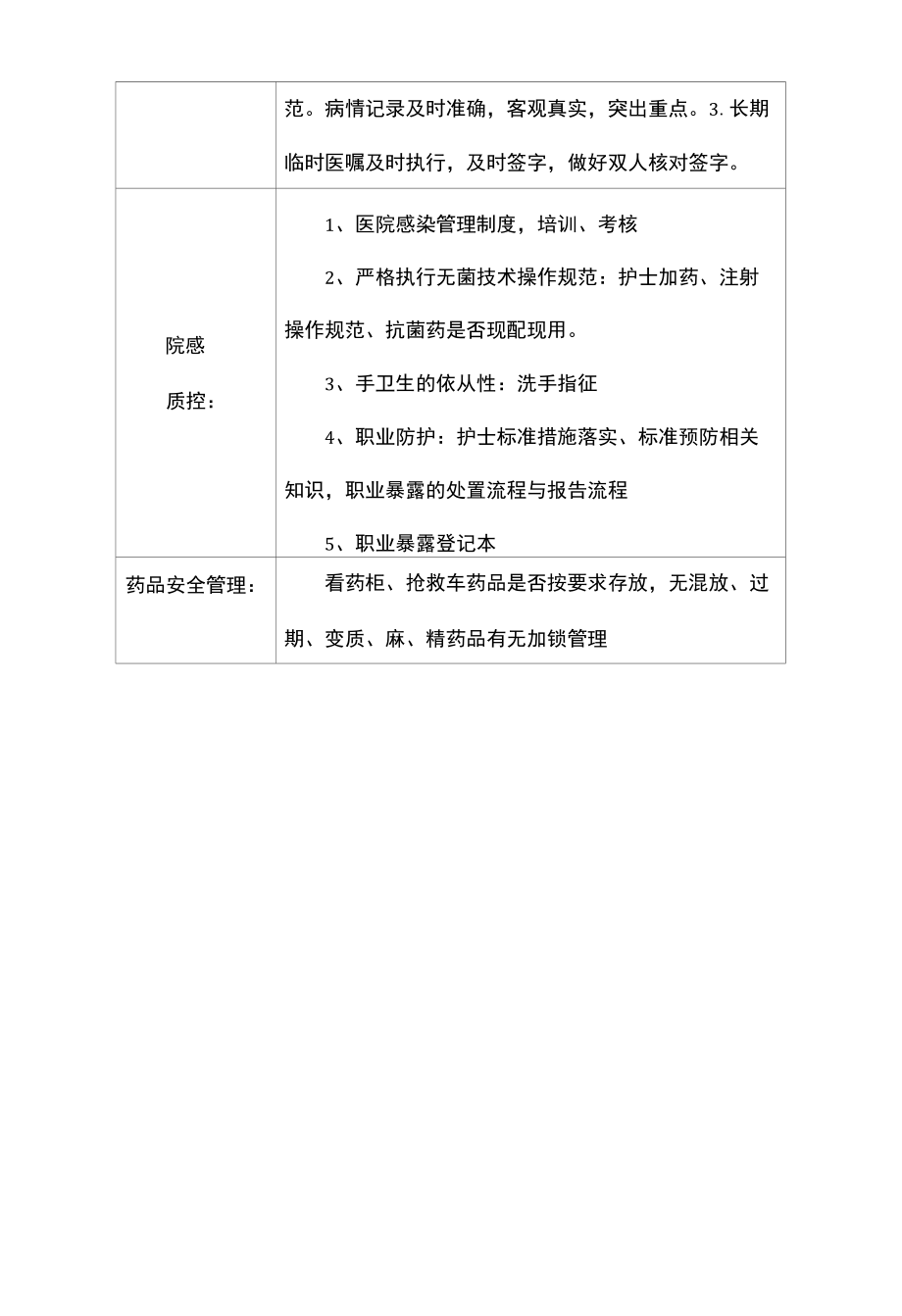 护理质控管理制度.docx_第3页