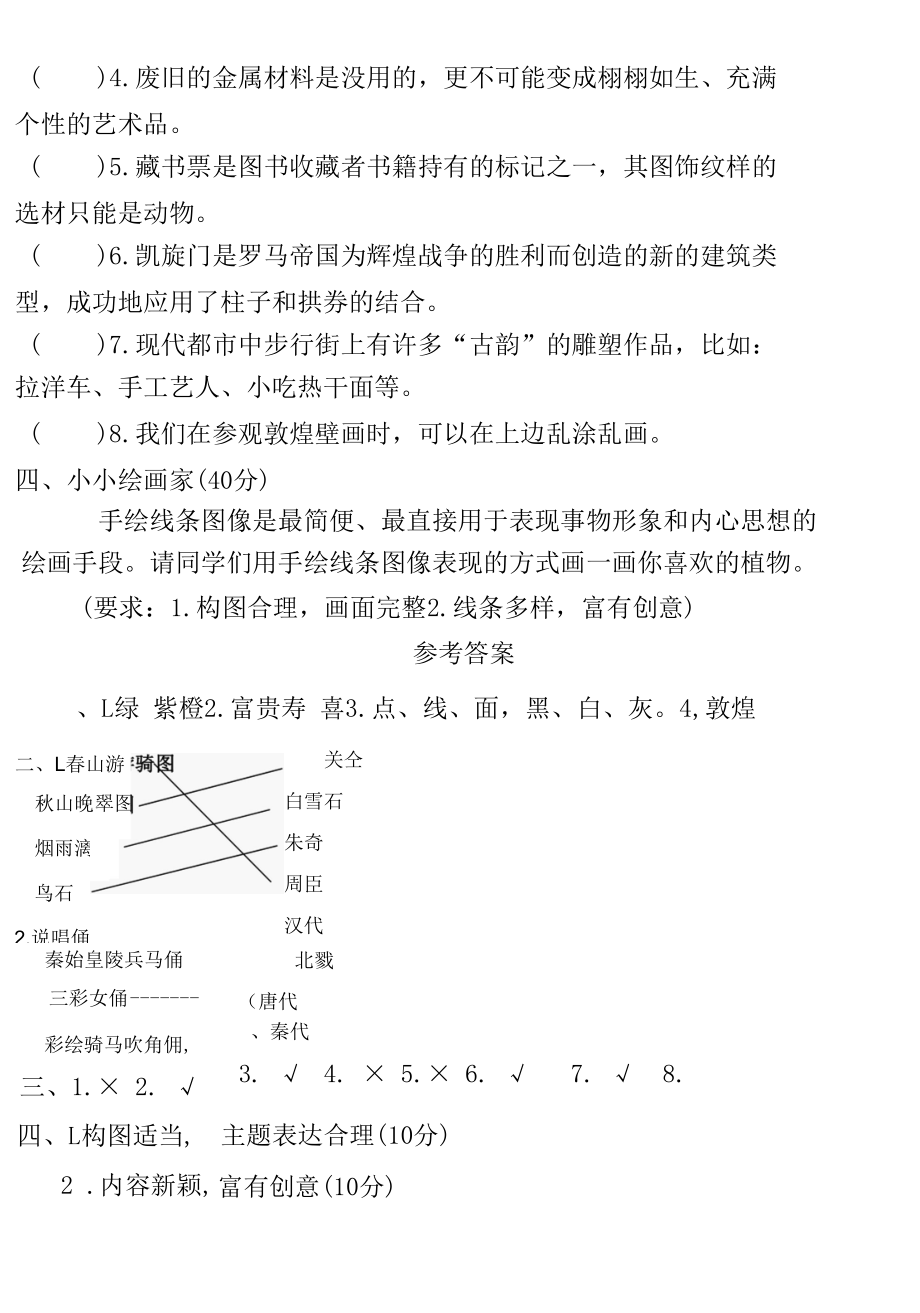 人教版2021--2022学年度第二学期五年级美术下册期末测试卷及答案.docx_第2页