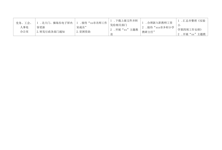 实验小学第4周学校工作安排.docx_第2页