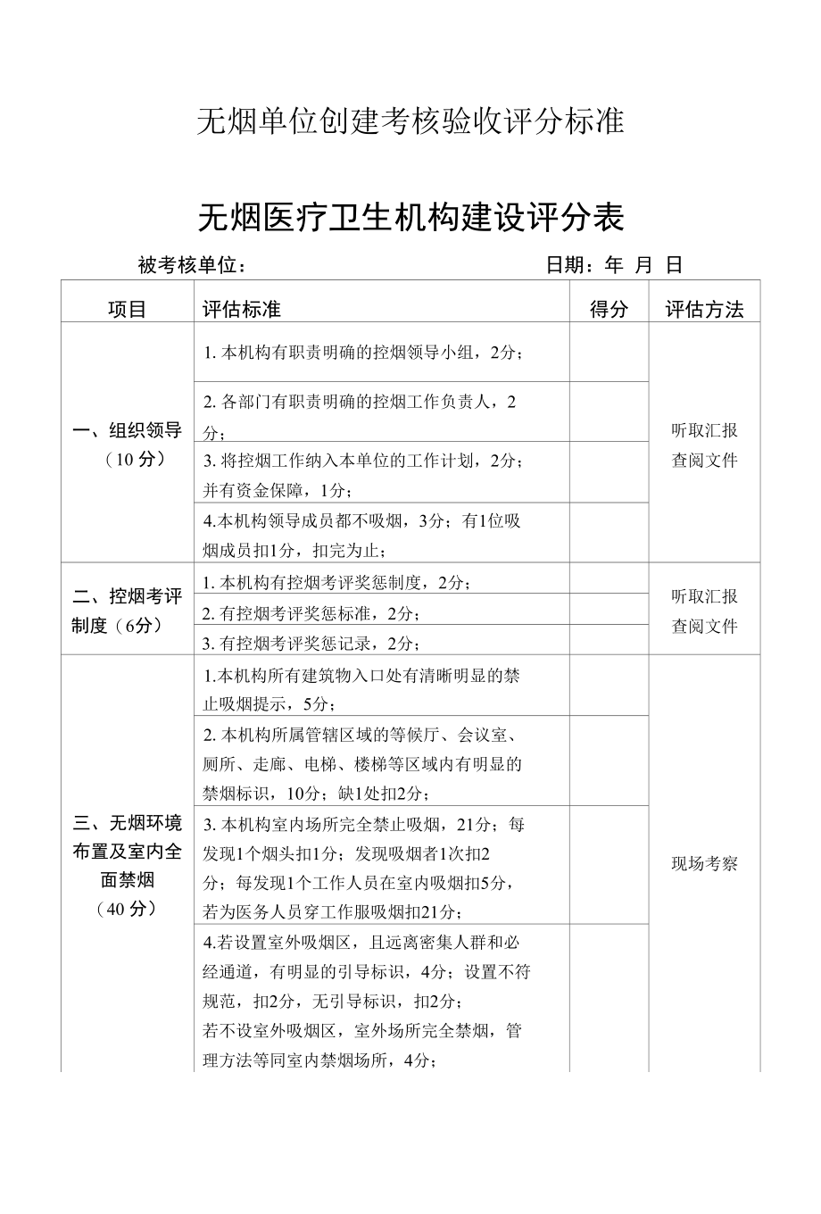 无烟单位创建考核验收评分标准 - 医院部分.docx_第1页