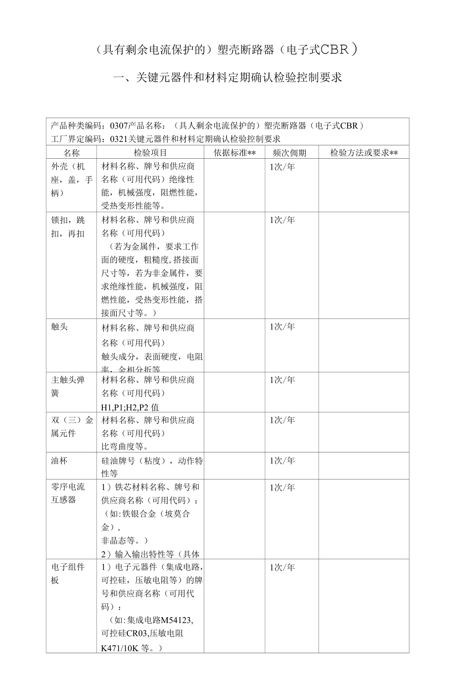 塑壳（漏电）断路器关键元器件和材料定期确认检验控制要求.docx_第1页