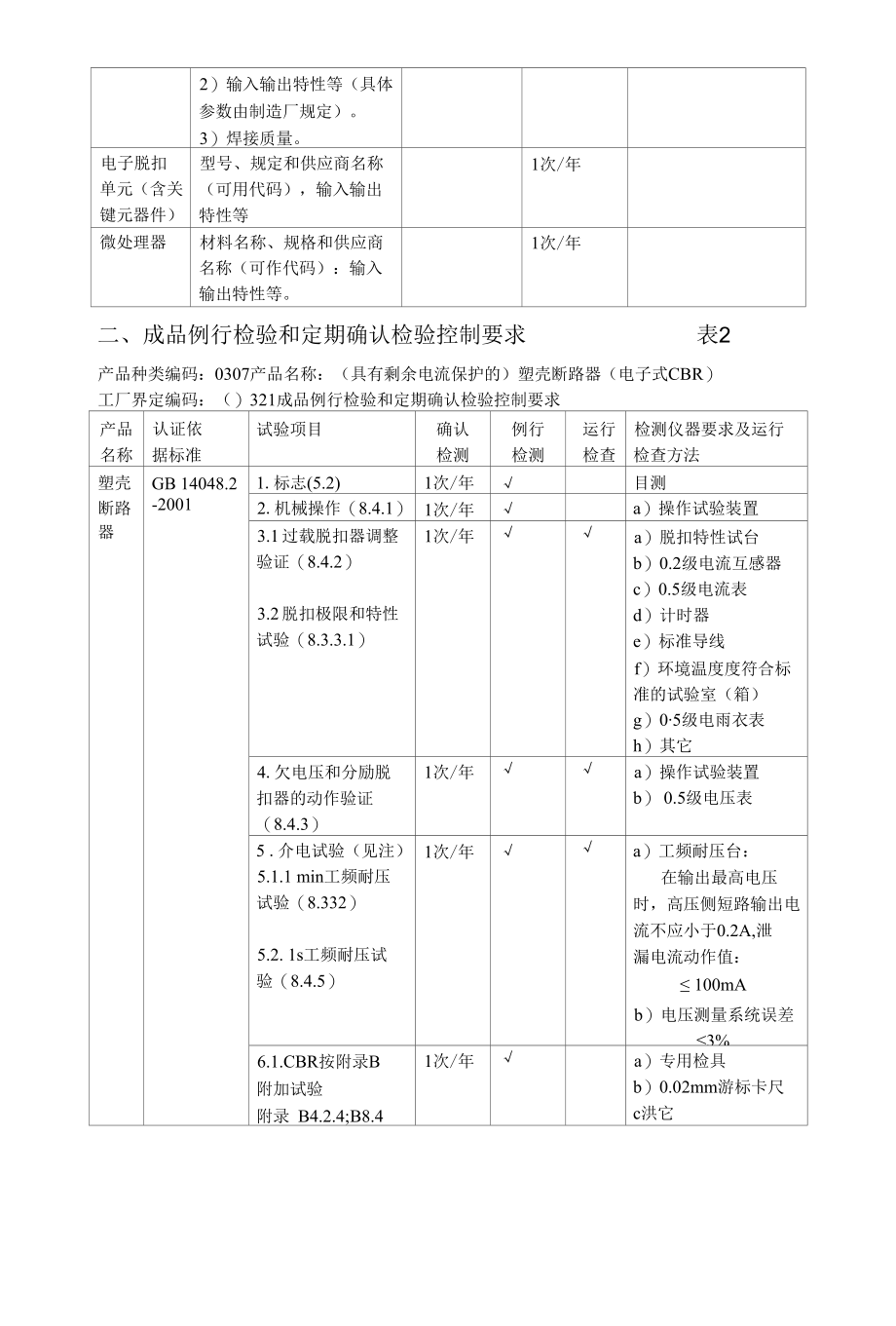 塑壳（漏电）断路器关键元器件和材料定期确认检验控制要求.docx_第2页