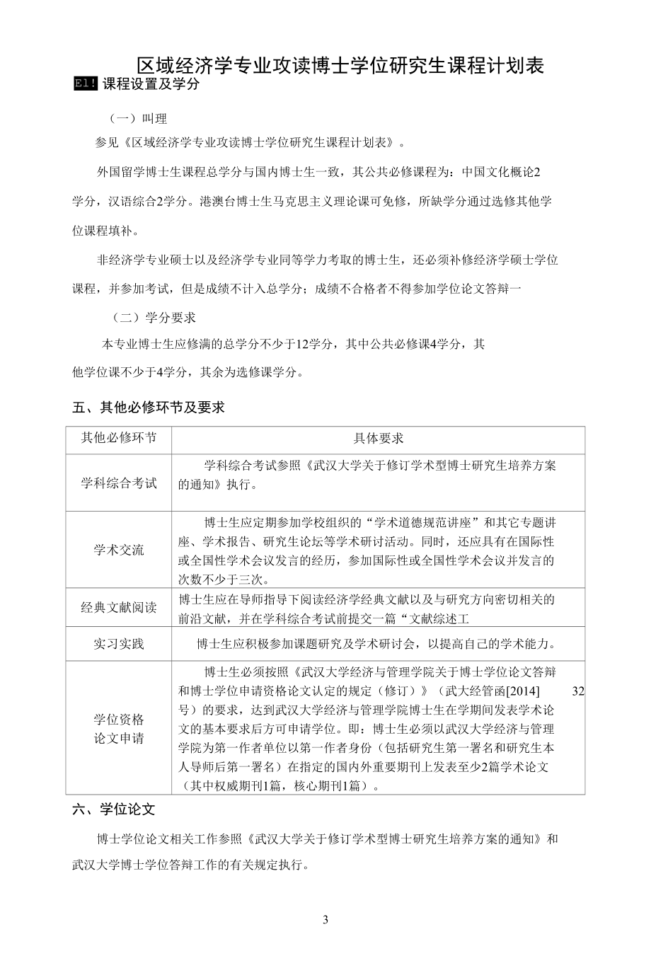 区域经济学专业攻读博士学位研究生培养方案.docx_第3页