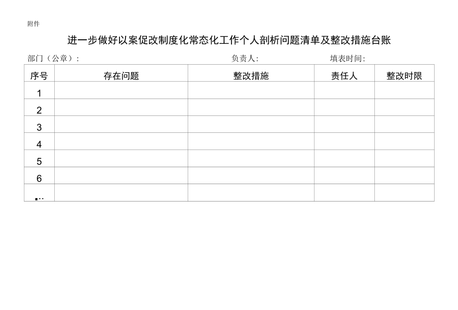 关于督查进一步做好以案促改制度化常态化工作开展情况的通知.docx_第2页