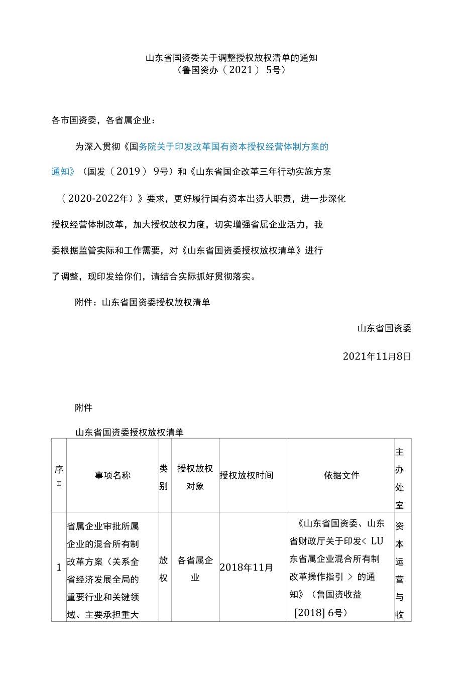 山东省国资委关于调整授权放权清单的通知.docx_第1页