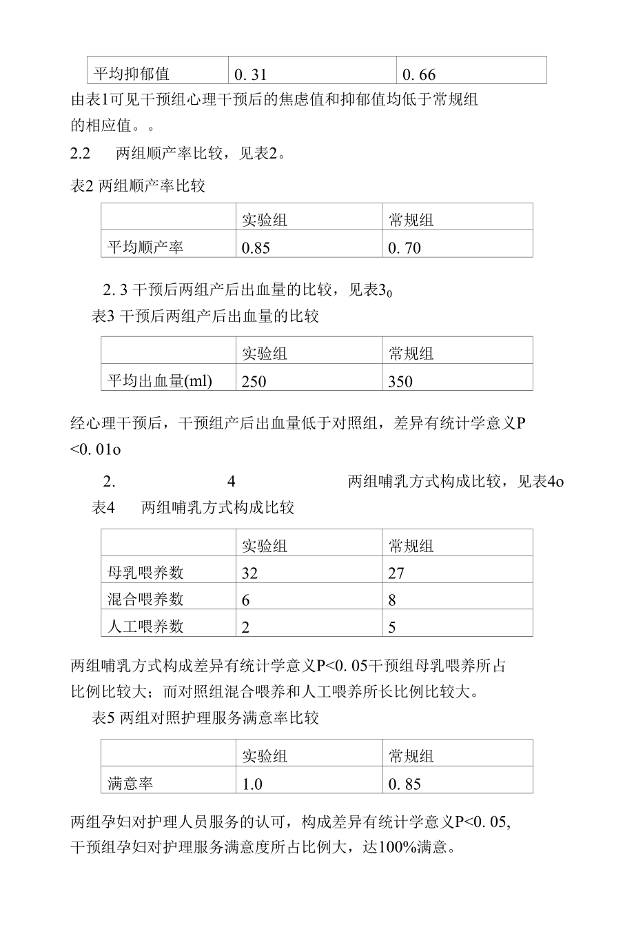 农村孕产妇焦虑抑郁心理状态调查分析 优秀专业论文.docx_第3页