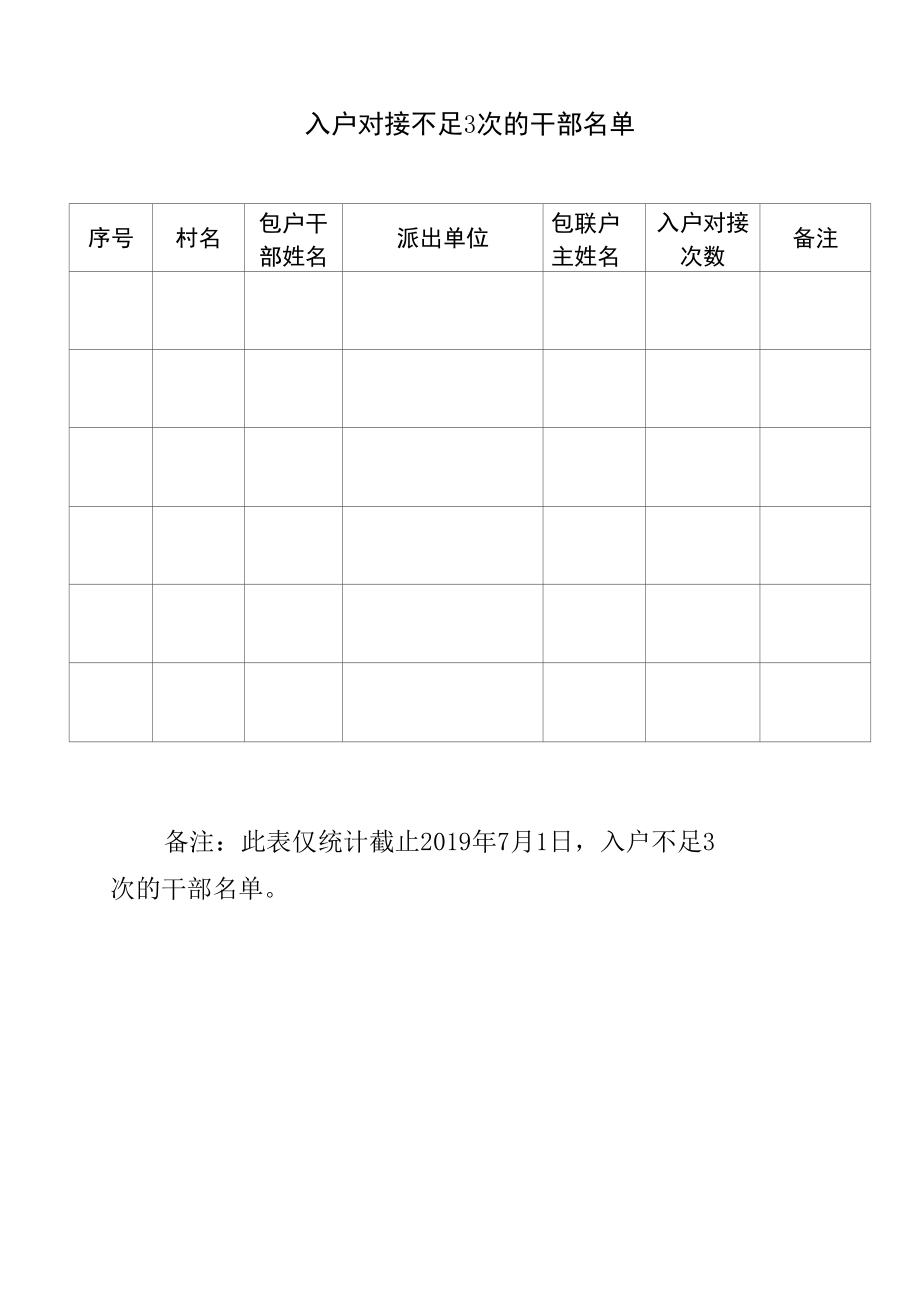 在全镇学习精准乡村振兴政策培训会上的主持词.docx_第3页