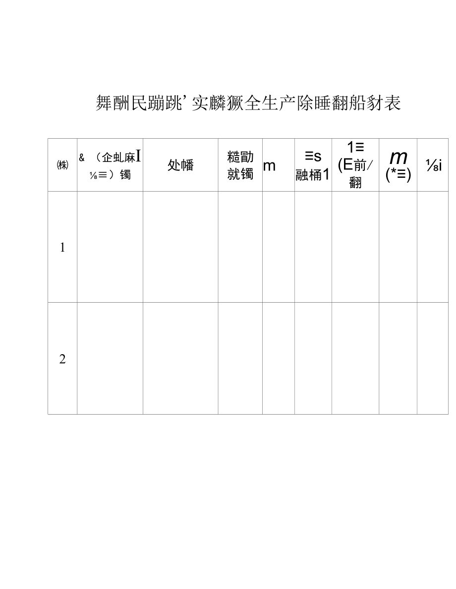 察民情解民忧暖民心实践活动安全生产隐患排查整治情况统计表.docx_第1页