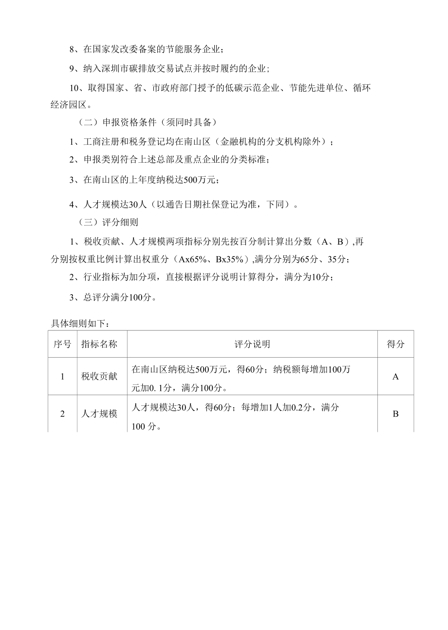 南山区2016年度重点企（事）业单位住房.docx_第2页