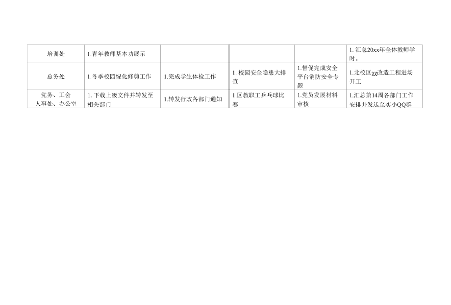 实验小学第13周学校工作安排.docx_第2页