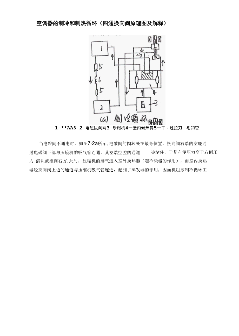 小型冷库及空调维修故障分析.docx_第3页