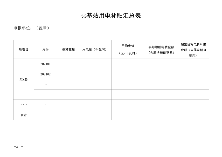 山西2022年度省级数字经济发展专项5G基站用电补贴申请单.docx_第2页