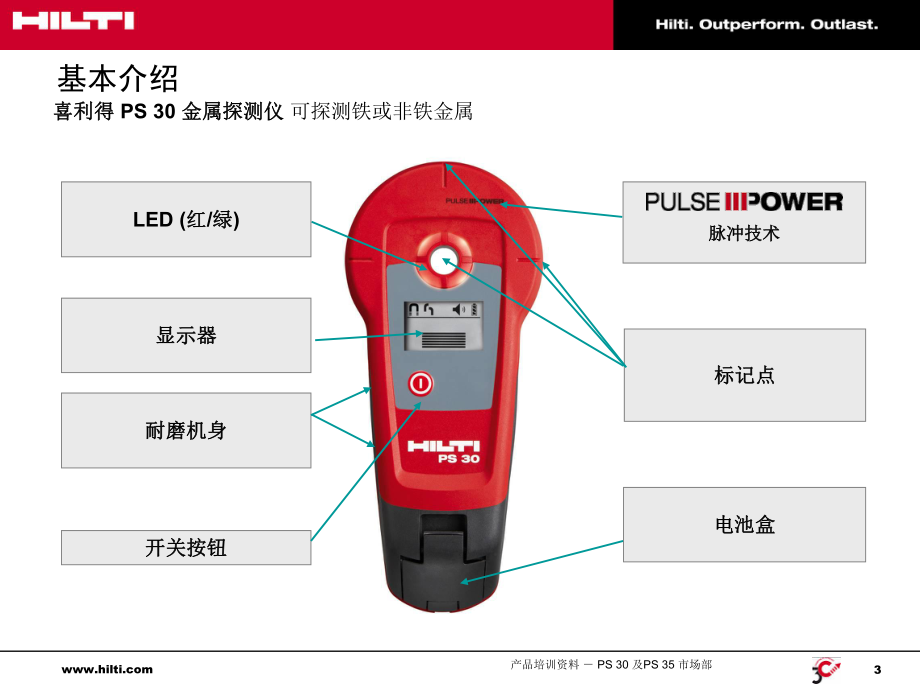 PS30_PS35磁感定位仪PPT.ppt_第3页