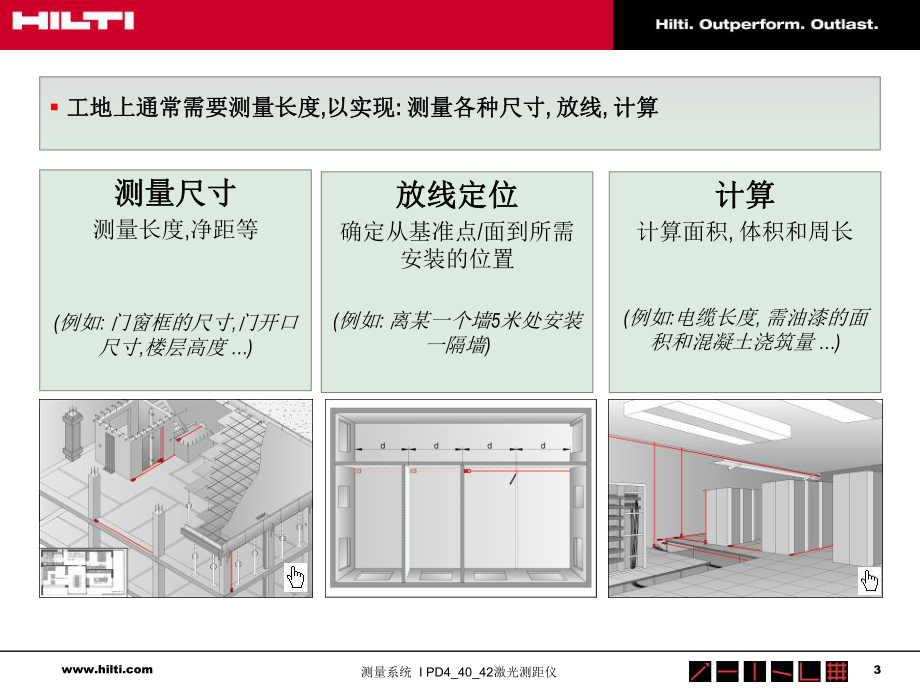 PD4_40_42手持激光测距仪PPT.ppt_第3页