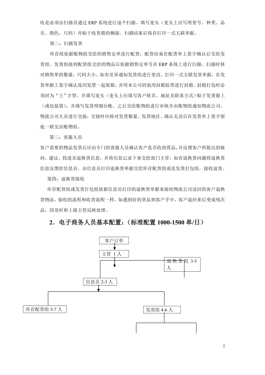 电子商务物流操作流程.doc_第2页