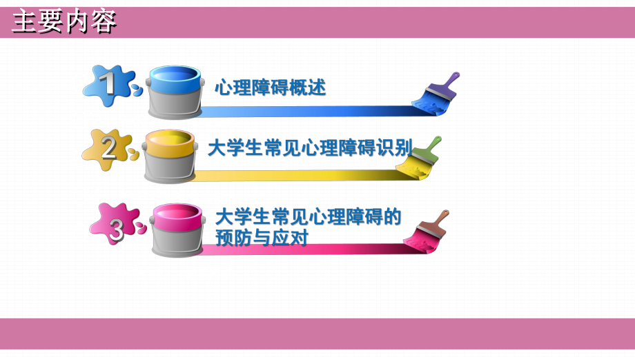 大学生常见心理障碍及应对PPT.pptx_第2页