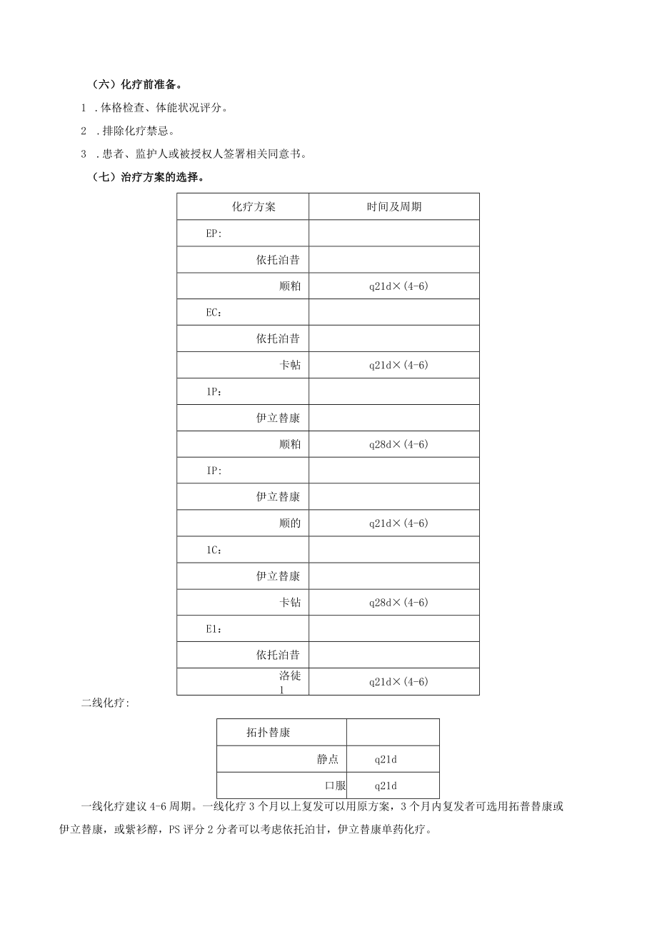 小细胞肺癌化疗临床路径.docx_第2页