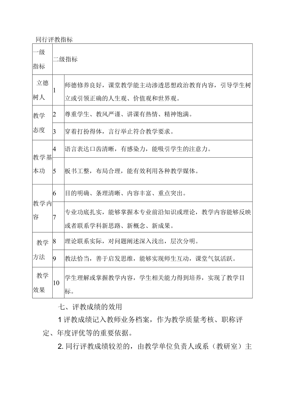 学校课堂教学质量同行评教制度.docx_第3页