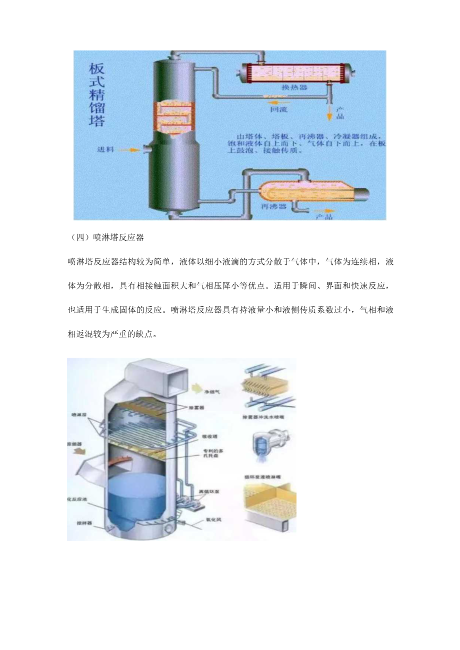 塔式反应器结构和工作原理.docx_第3页