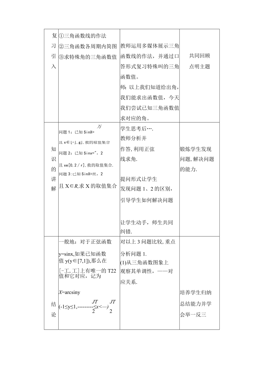 已知三角函数值求角 教学设计.docx_第3页