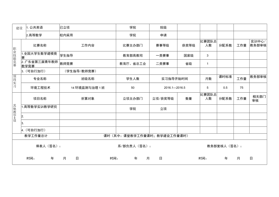 学年第学期教学工作量统计表.docx_第2页