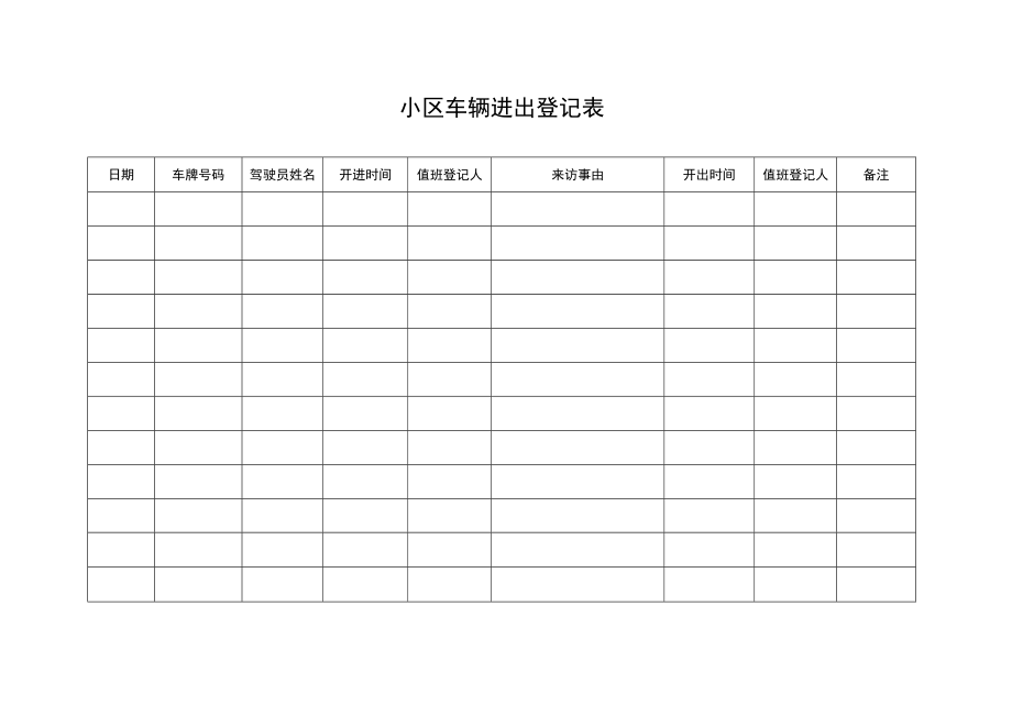 小区车辆进出登记表.docx_第1页