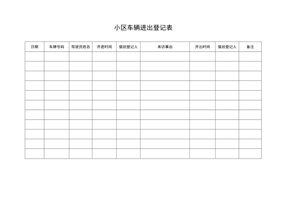 小区车辆进出登记表.docx_第2页