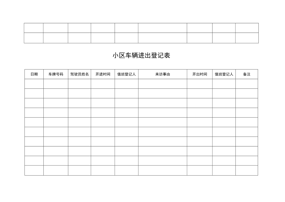 小区车辆进出登记表.docx_第3页