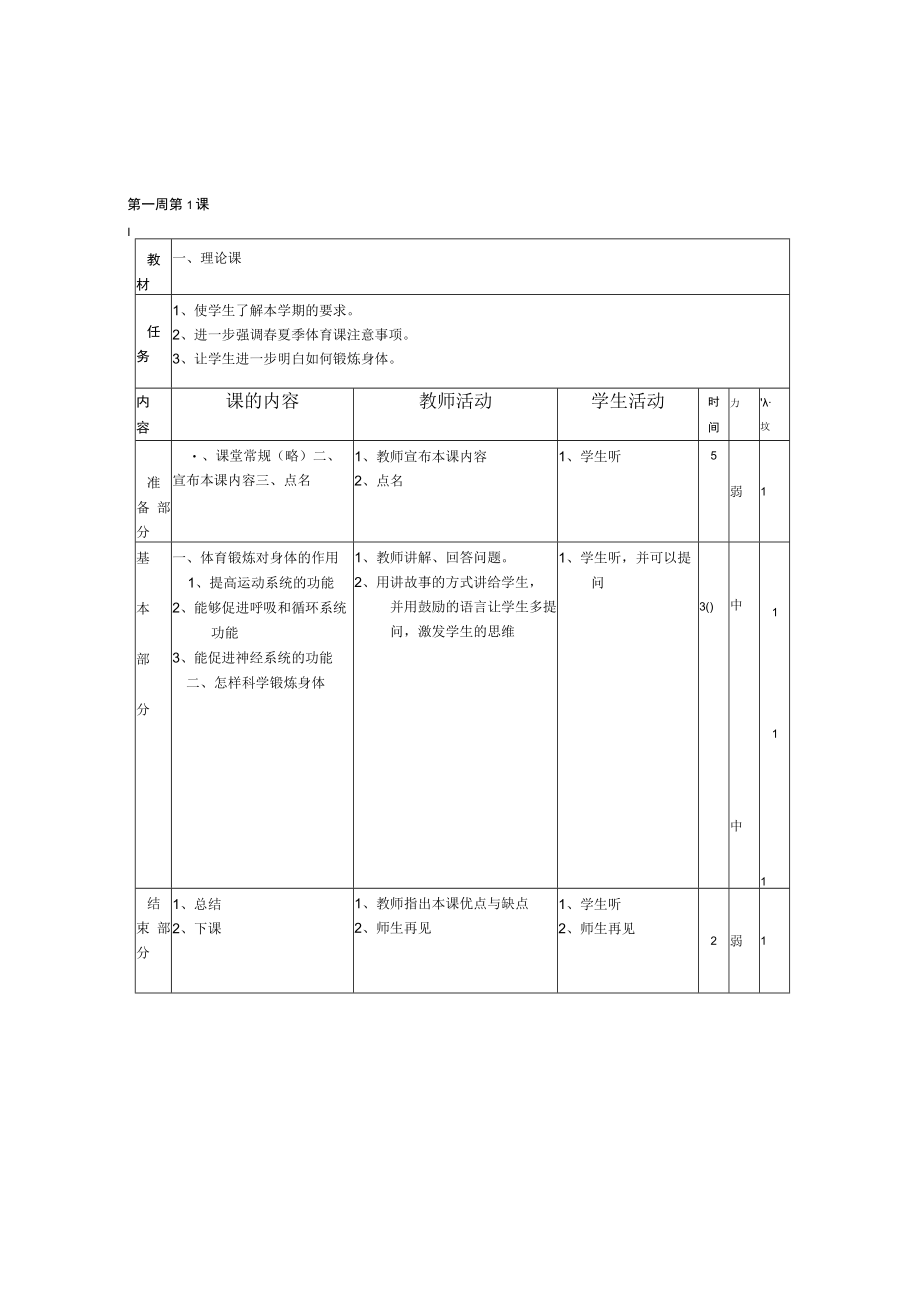 小学六年级体育教案 (1).docx_第1页