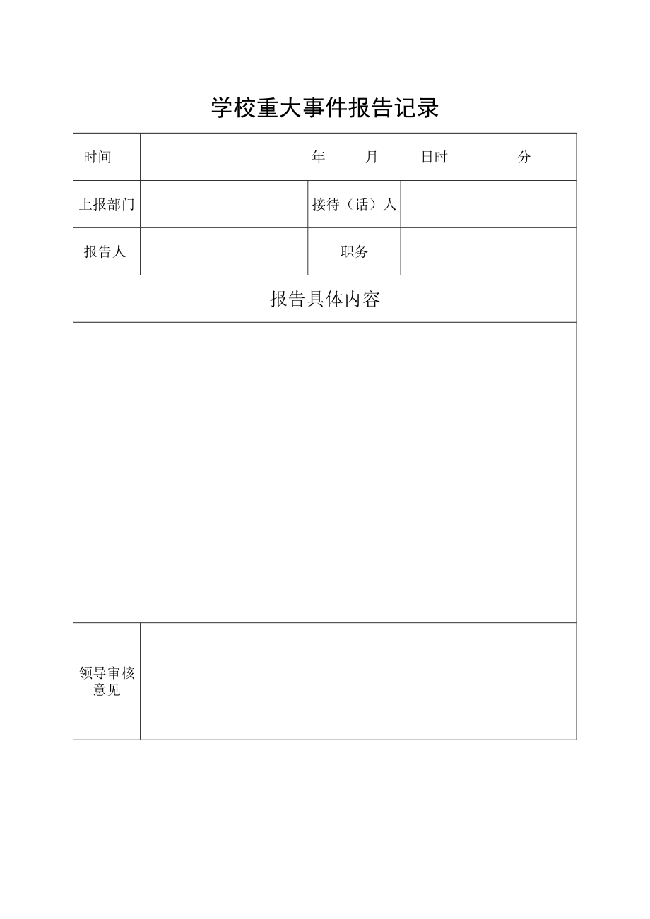 学校重大事件报告记录.docx_第1页