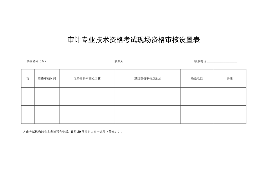 审计专业技术资格考试现场资格审核设置表.docx_第1页