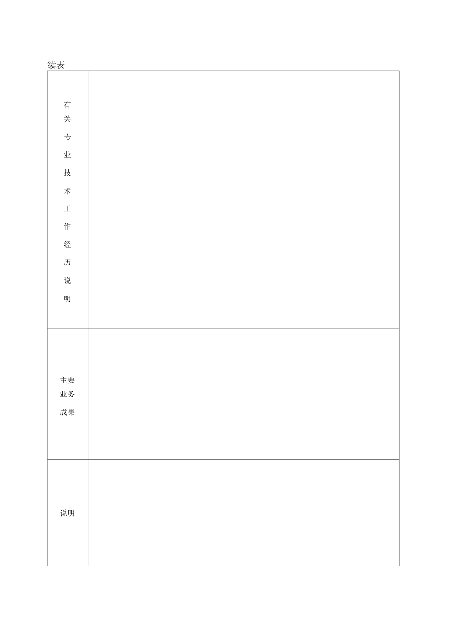 实验室认证资料2技术专家备案登记表.docx_第2页