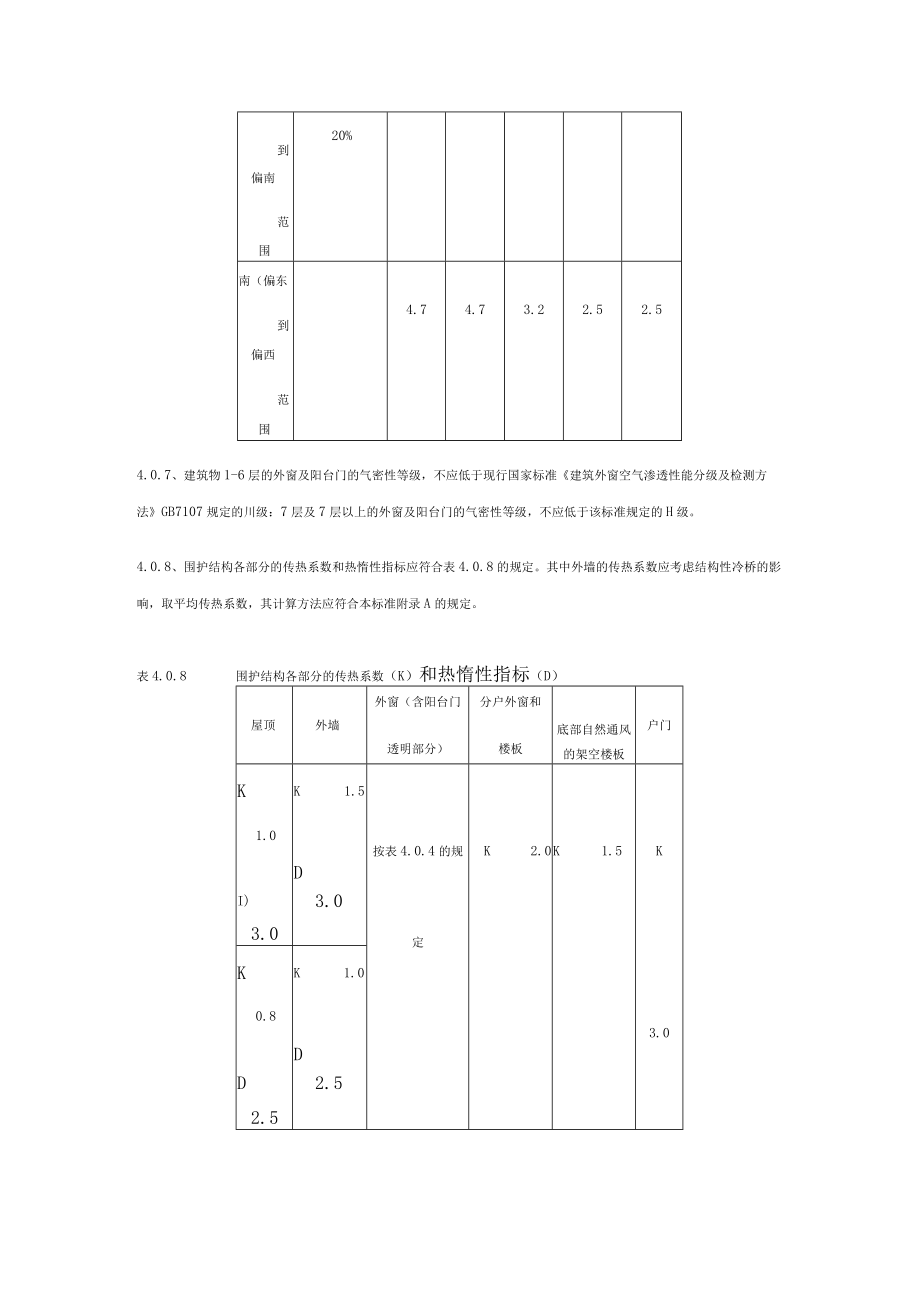 夏热冬冷地区居住建筑节能设计标准中的强制性条文分析.docx_第2页