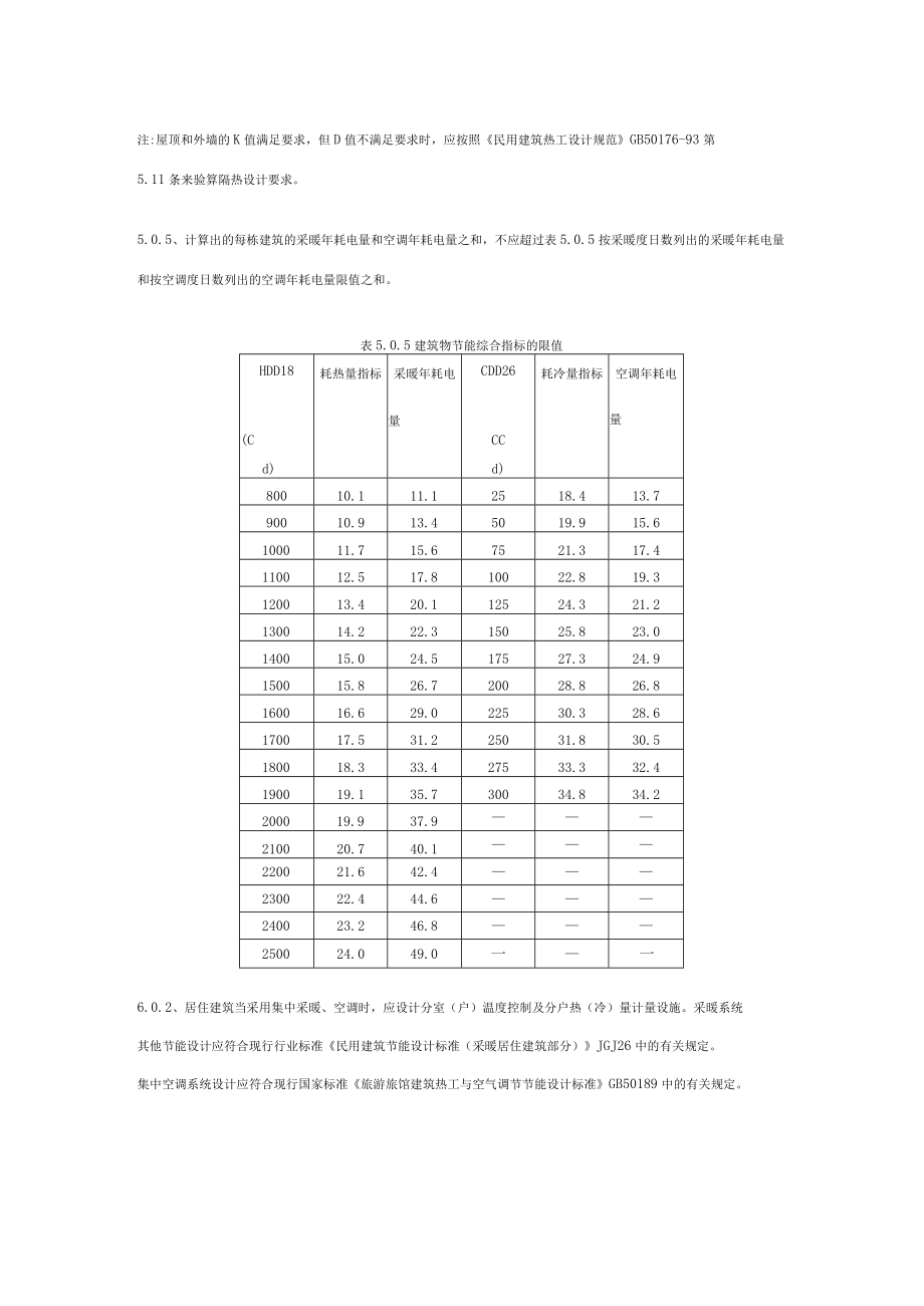 夏热冬冷地区居住建筑节能设计标准中的强制性条文分析.docx_第3页