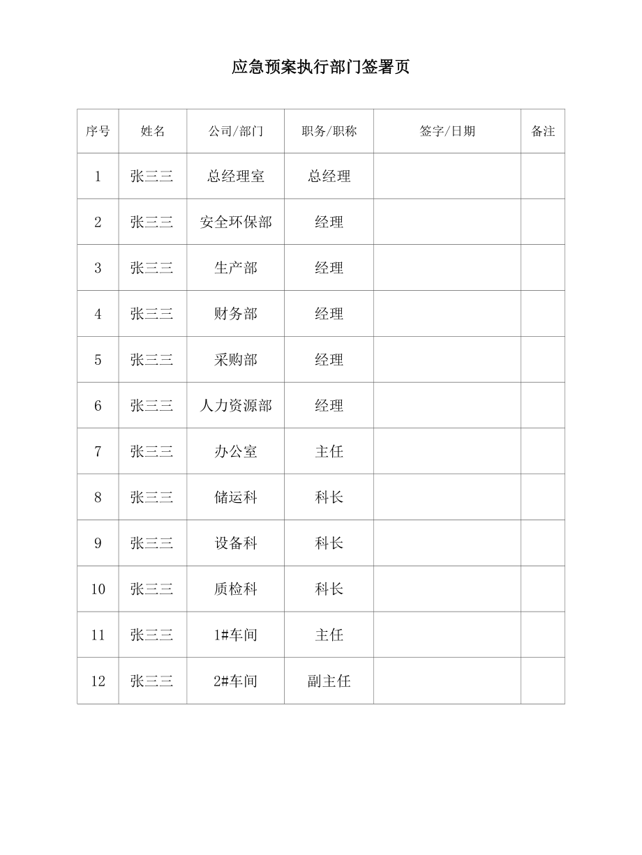 消防灭火及应急疏散专项应急预案.docx_第3页